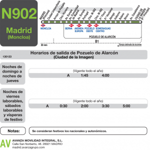 Horario de vuelta Línea N-902 Autobuses Nocturnos