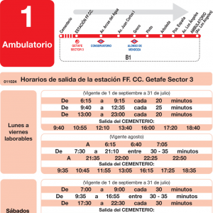 Horario de ida Línea L-1 Getafe Autobuses Urbanos
