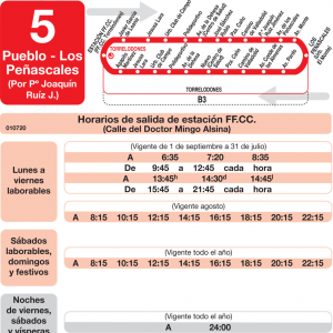 Horario de ida Línea L-5 Torrelodones Autobuses Urbanos